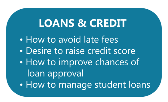 Loans & Credit